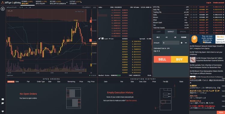 Bitcoin Trading Bot using bitFlyer Lightning APIs