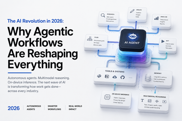 The AI Revolution in 2026: Why Agentic Workflows Are Reshaping Everything
