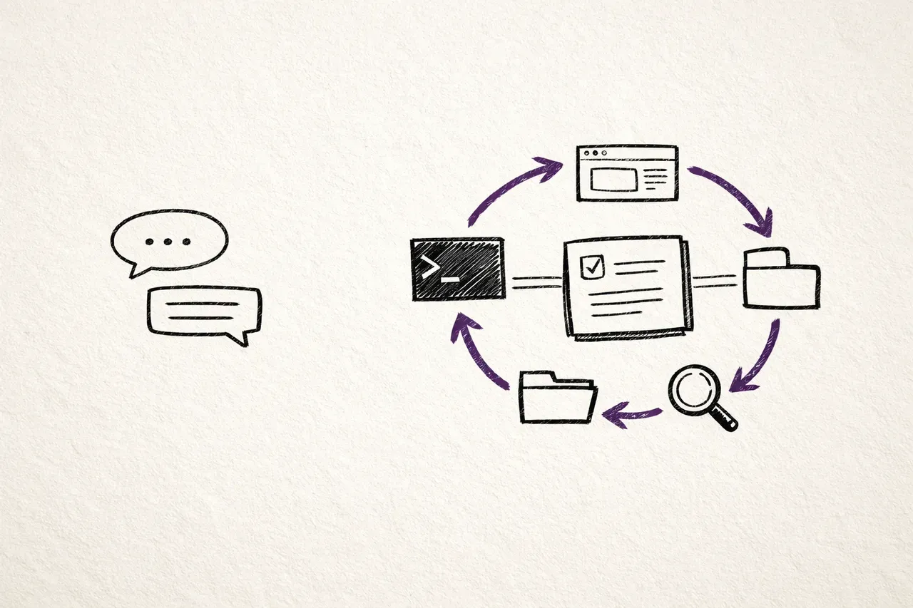 Hand-drawn editorial diagram showing a chat exchange turning into an agent loop connected to tools.