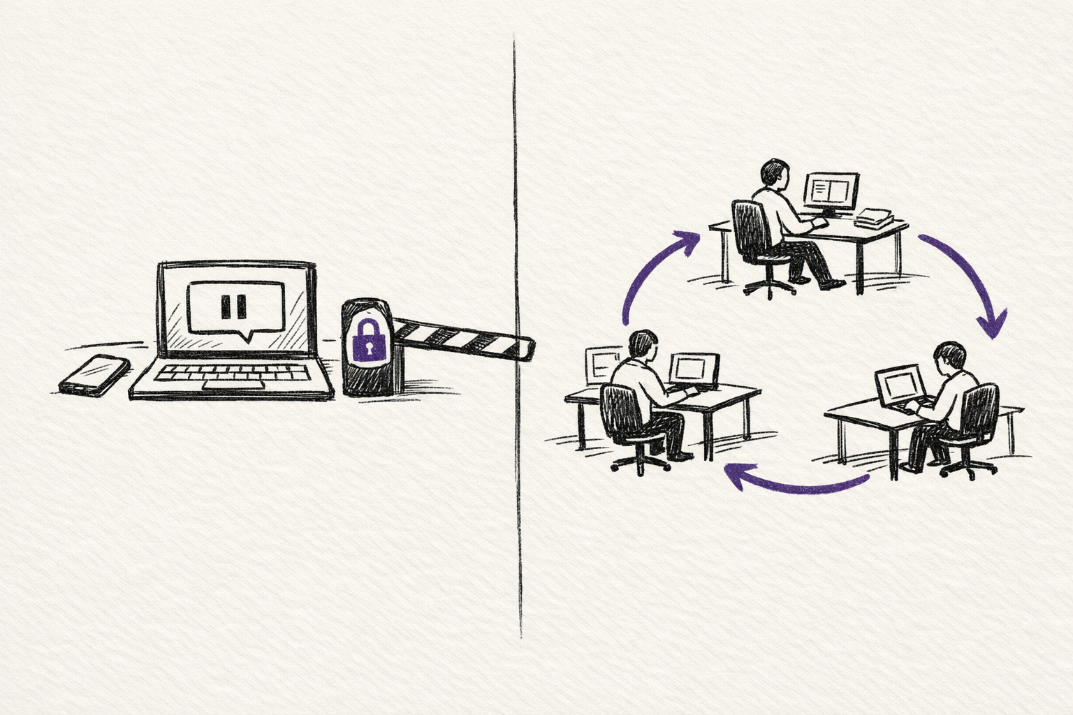 Sketch comparison showing a paused local session blocked by a permission gate on one side and a loop of continuing autonomous agent workspaces on the other.