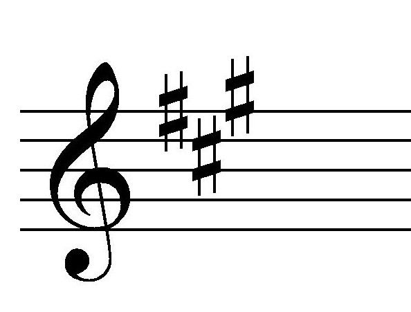 Key signatures explained - A Major