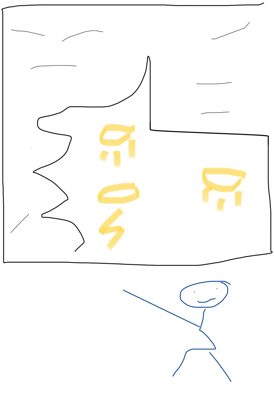 A stick man stands beneath a crude drawing of a map with strange symbols on it and the words "Shit Wever" are at the bottom. 4. A stick man points to a map or maybe a strange animal in the sky with yellow symbols on it.