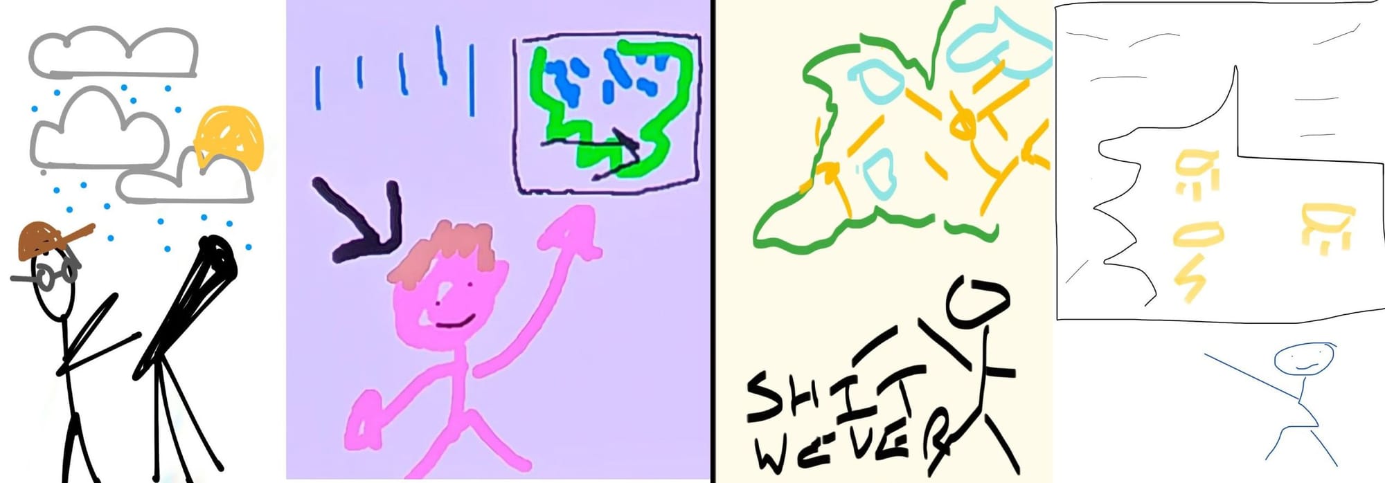Four drawings, all representing the same word. 1. A man in baseball cap looks to the rainy skies using a telescope. 2. A nude pink man points to a screen showing what might be a map with rain on it. 3. A stick man stands beneath a crude drawing of a map with strange symbols on it and the words "Shit Wever" are at the bottom. 4. A stick man points to a map or maybe a strange animal in the sky with yellow symbols on it.