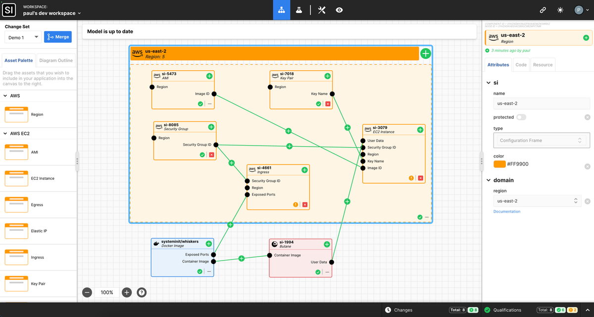 Meet System Initiative, a new DevOps tool from Chef founder Adam Jacob