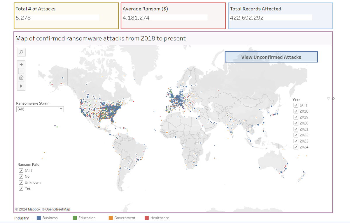 Ransomware attackers jack up attacks on tech companies