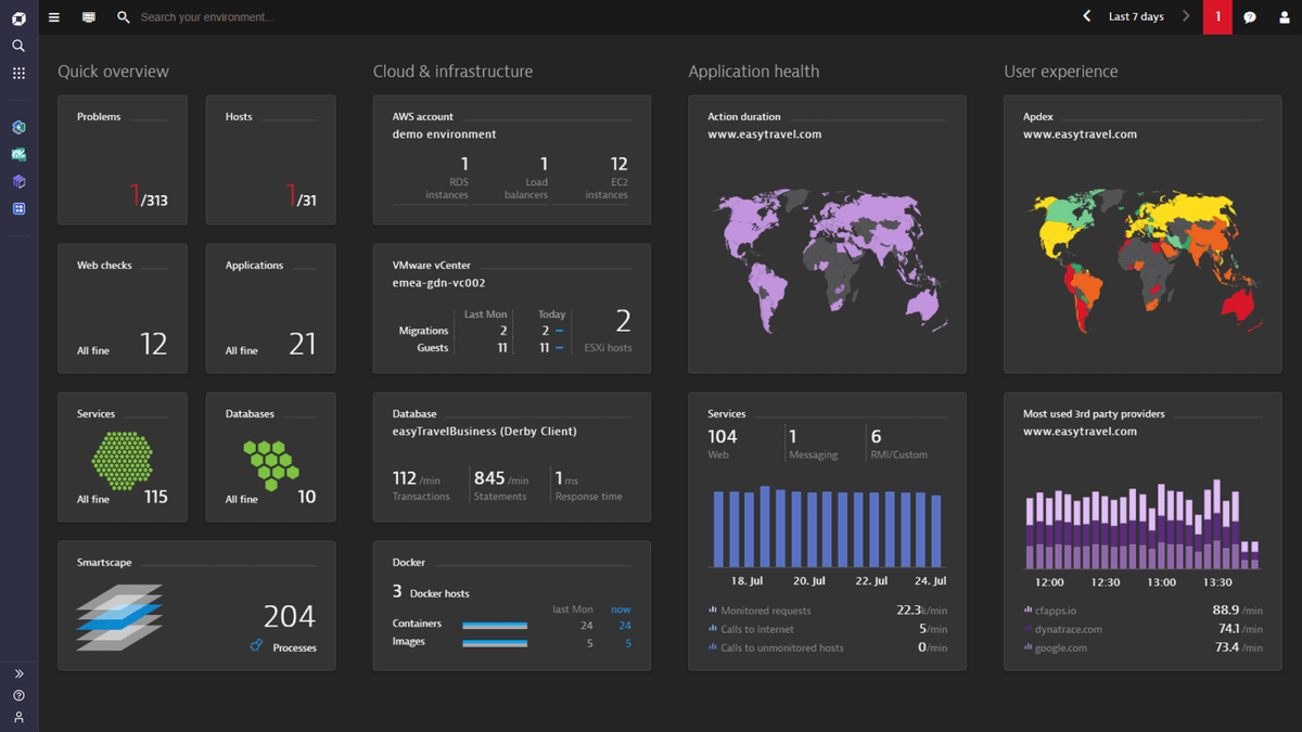 Dynatrace hits $1.4 billion ARR, grabs logos from AppDynamics, aims to grow logs offering