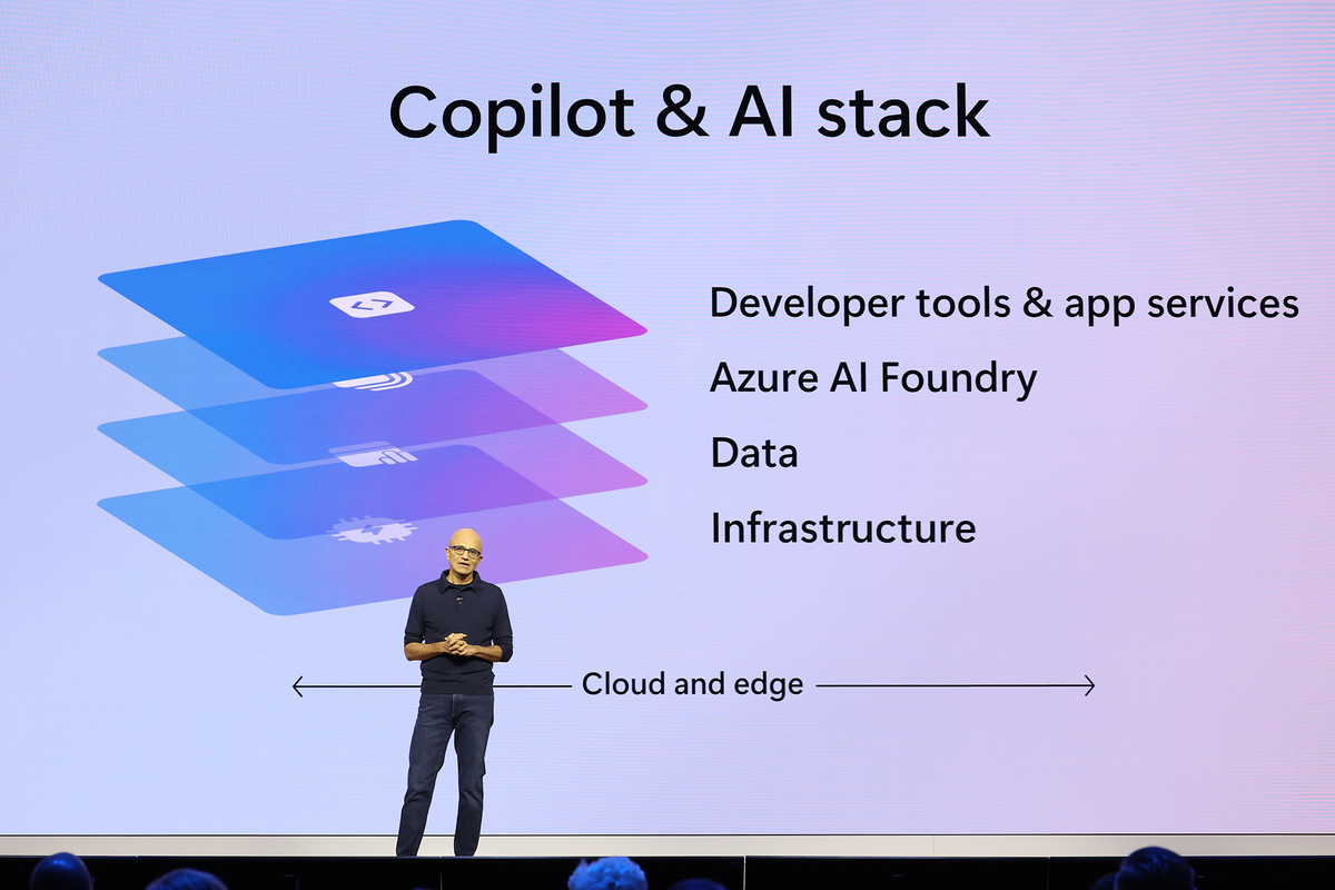 Microsoft's plan to retain its enterprise AI edge