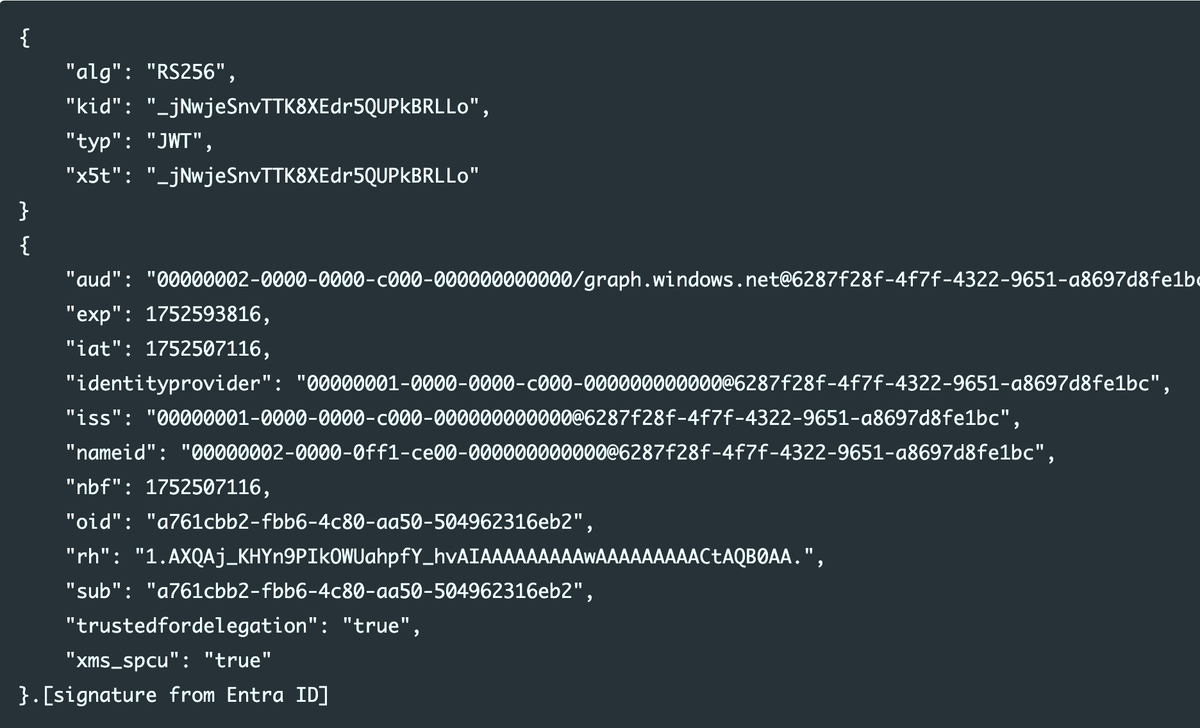 Critical Azure bug gave anyone Global Admin