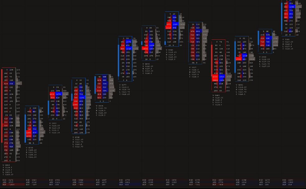 Bloomberg, Man Group team up to develop open source "ArcticDB" database