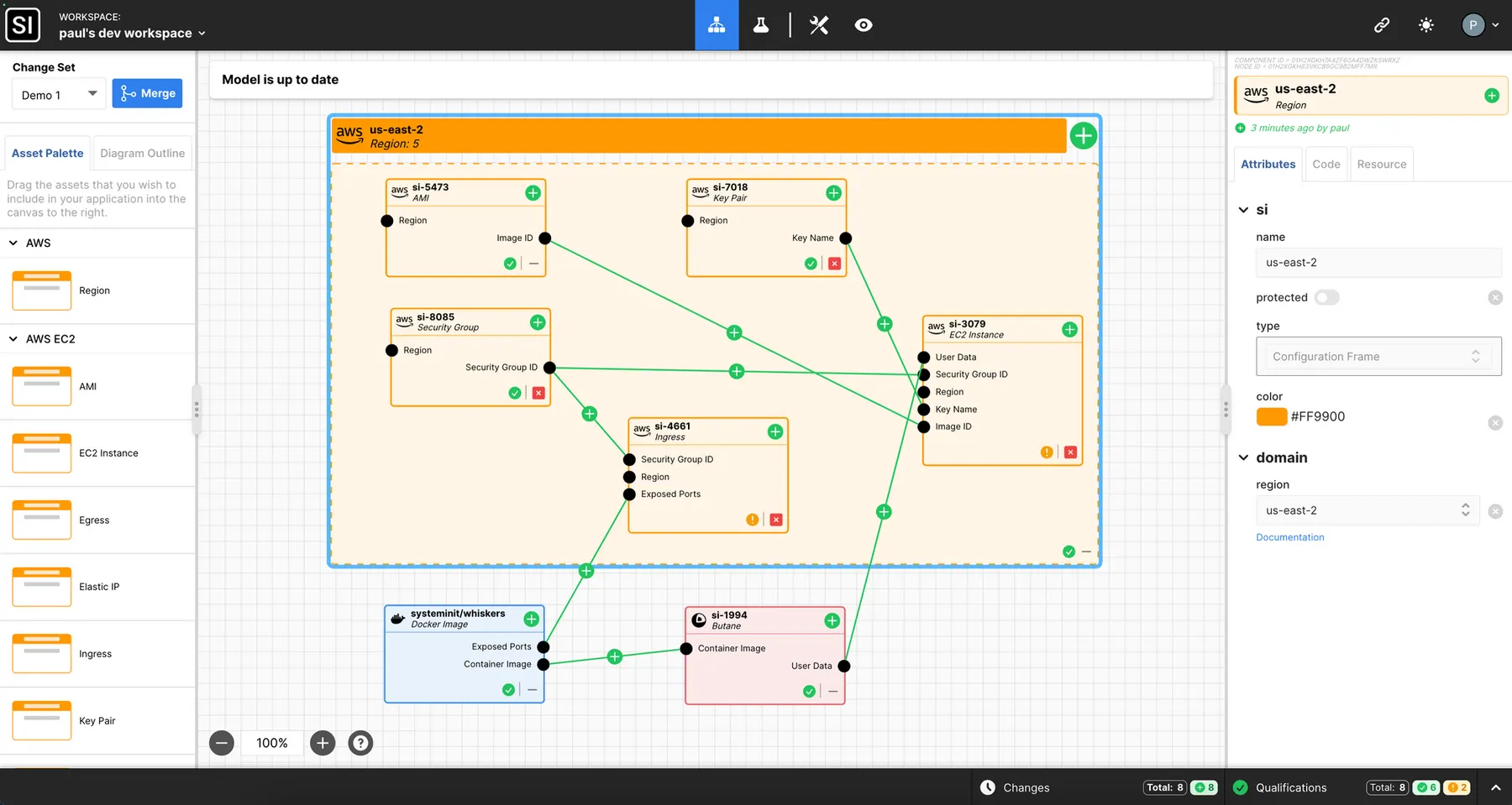 A visual rendition of infrastructure and app components created by System Initiative.