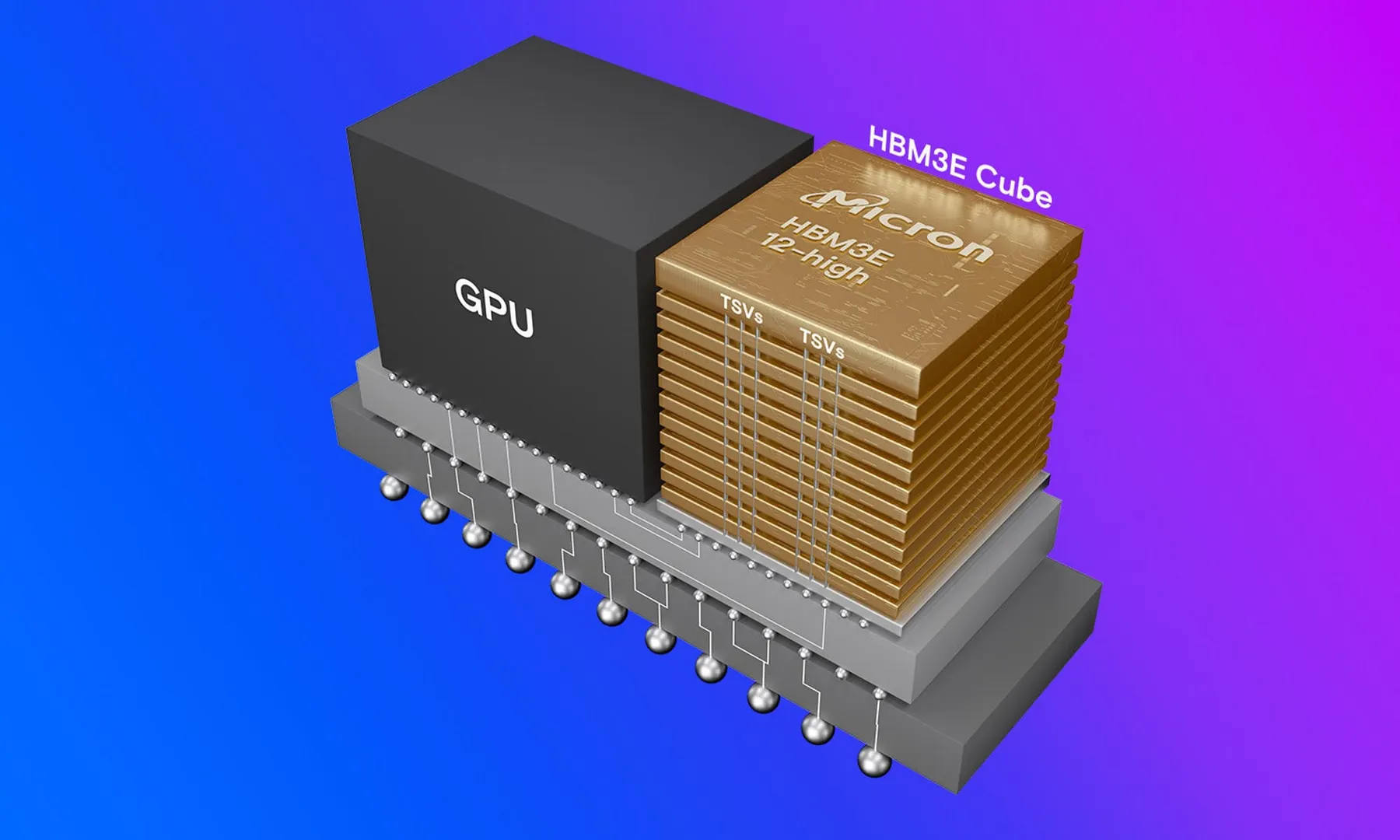 Memory is hot property amid AI boom, as Micron sells out of HBM through 2025