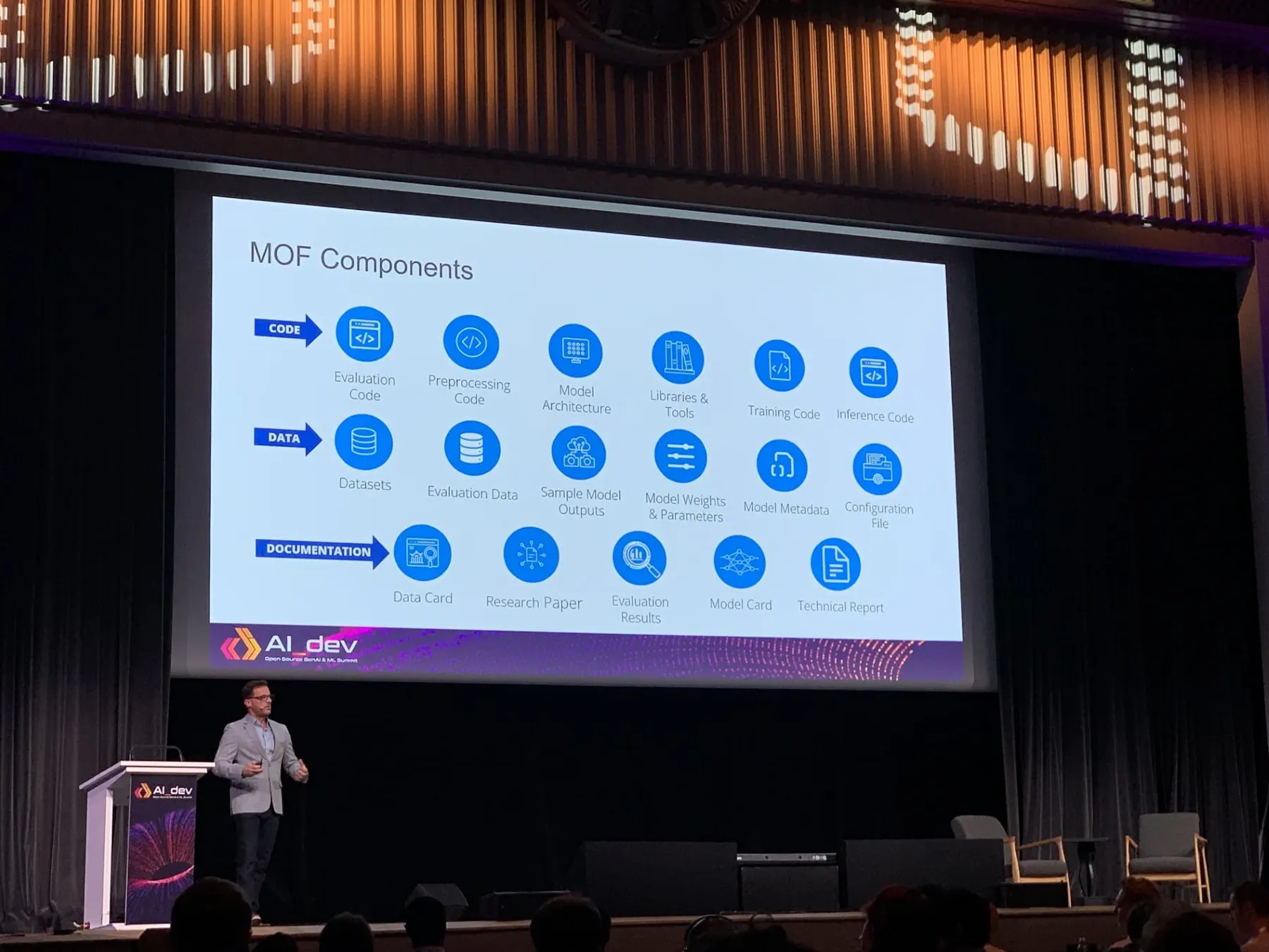 Linux Foundation tool reveals the truth about "open" AI models