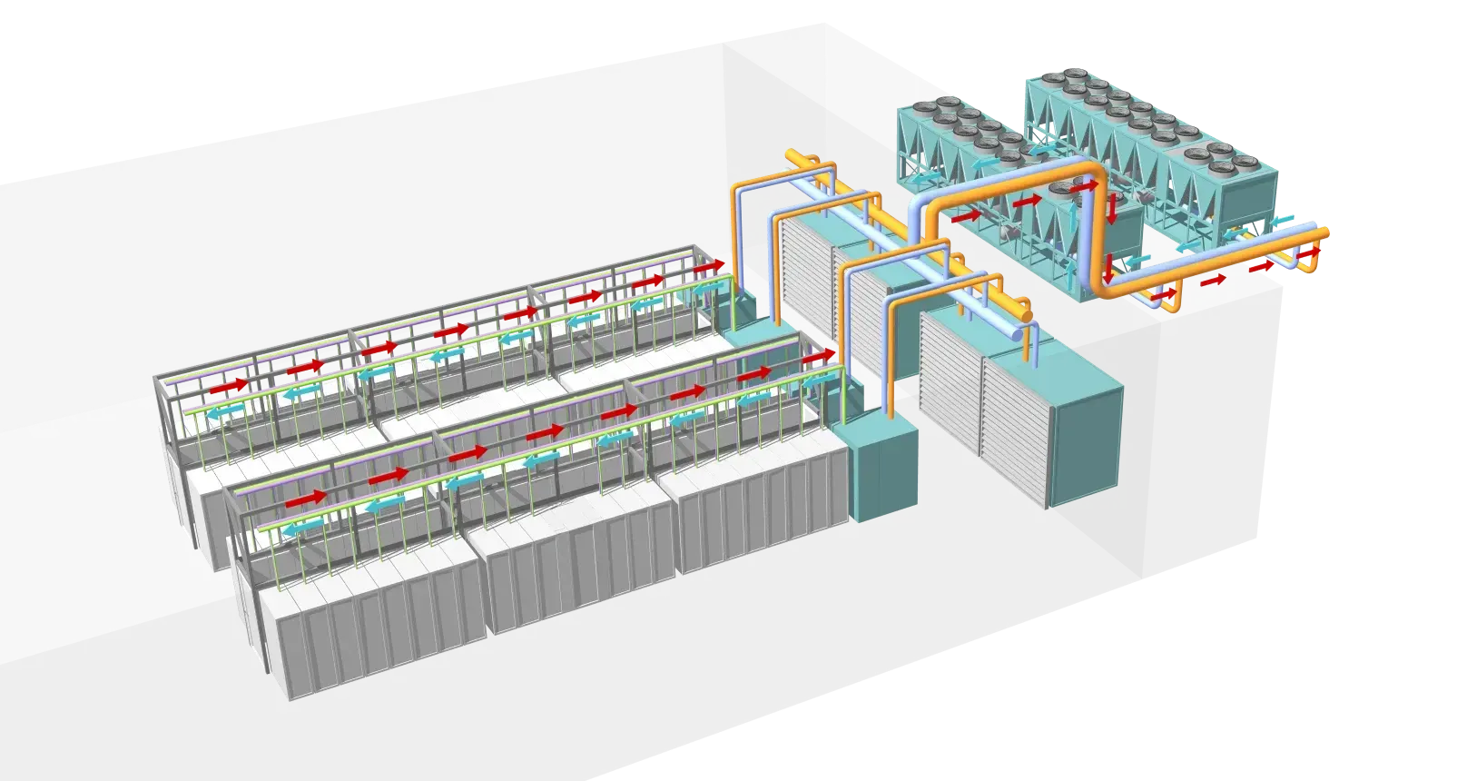 Visualization of a closed-loop cooling system for data centers that moves water between chips on servers and cooling units.
