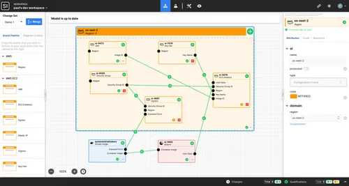 A visual rendition of infrastructure and app components created by System Initiative.