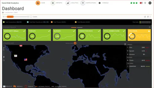 Critical SonicWall vulnerabilities "extremely attractive" - central firewall hub needs urgent patching