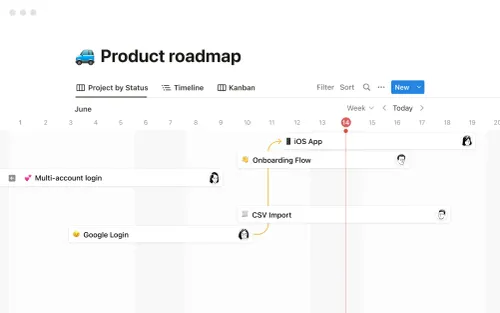 a screenshot of the product roadmap screen from Notion Projects in calendar form