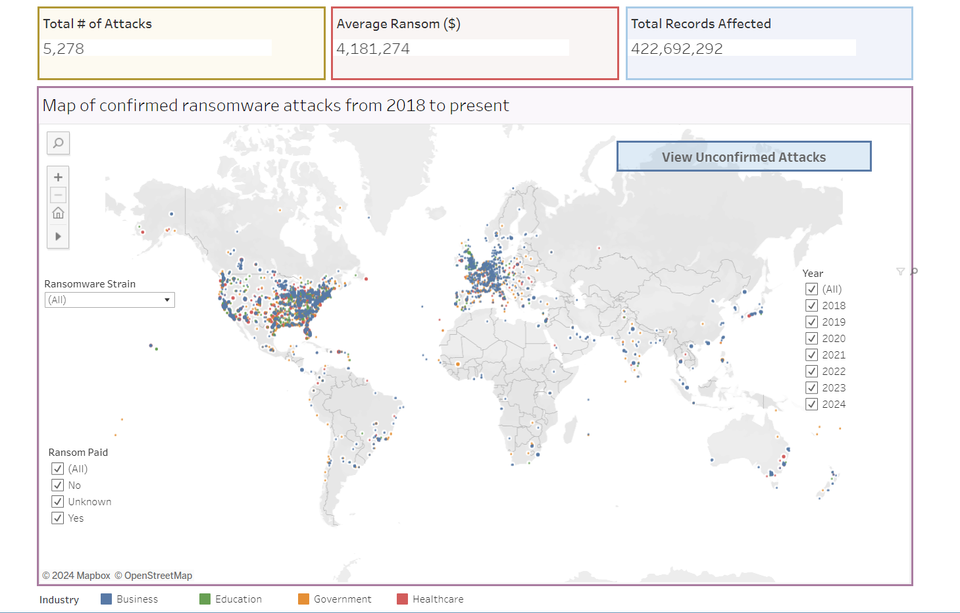 Ransomware attackers jack up attacks on tech companies