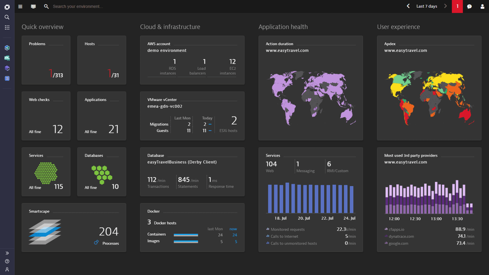 Dynatrace hits $1.4 billion ARR, grabs logos from AppDynamics, aims to grow logs offering