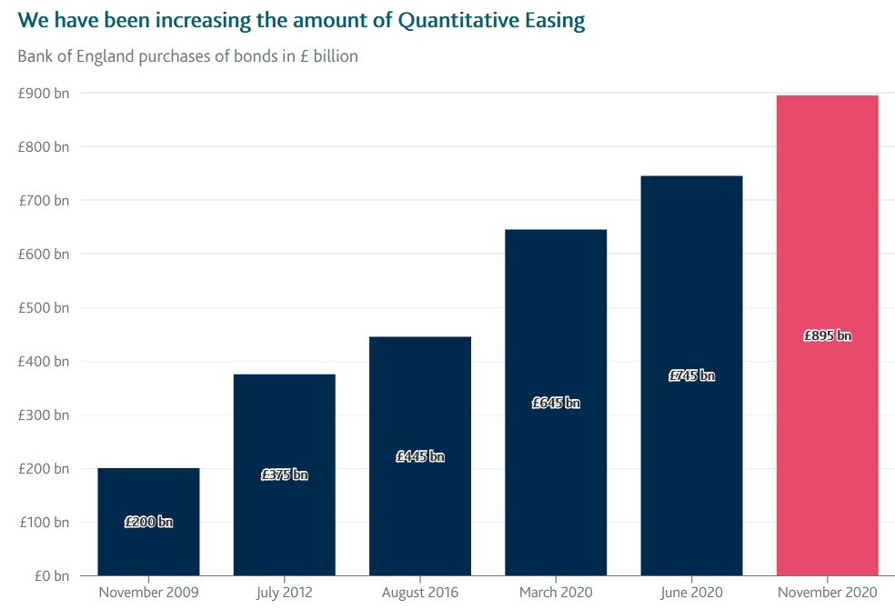 Tech company valuations have ballooned to over $35 trillion: a figure that places their combined value as higher than the whole of the US's $20.81 trillion GDP in 2020