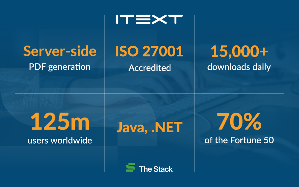 pdf generation and microservices itext