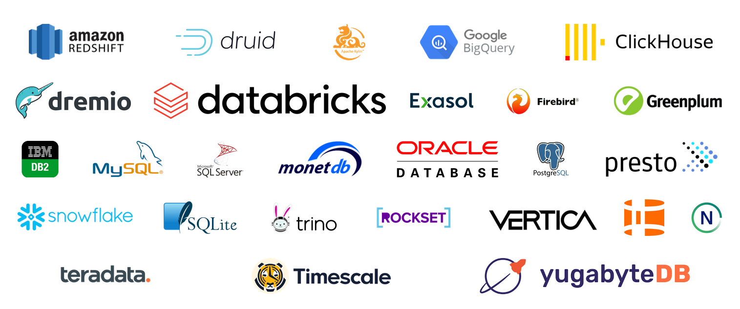 Apache Superset supported databases