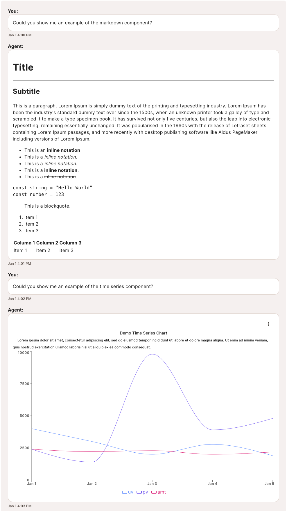 An example of MessageSpace