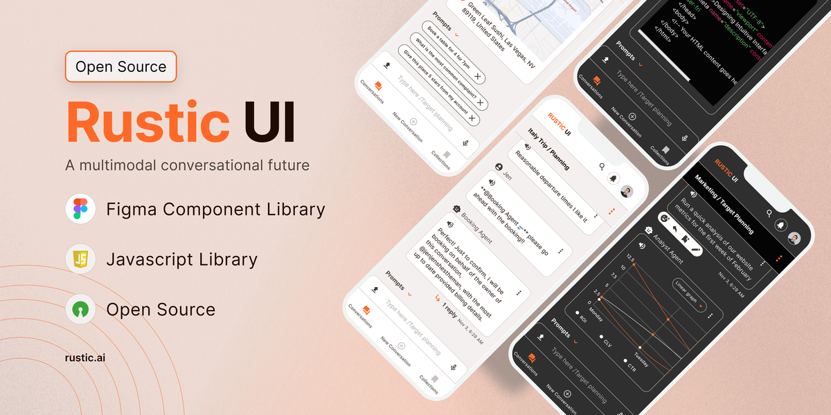 Graphical representation of Rustic UI component library with implementation examples