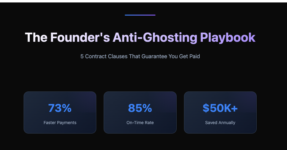 Stop Chasing Invoices: The 5-Clause Contract That Forces Clients to Pay on Time