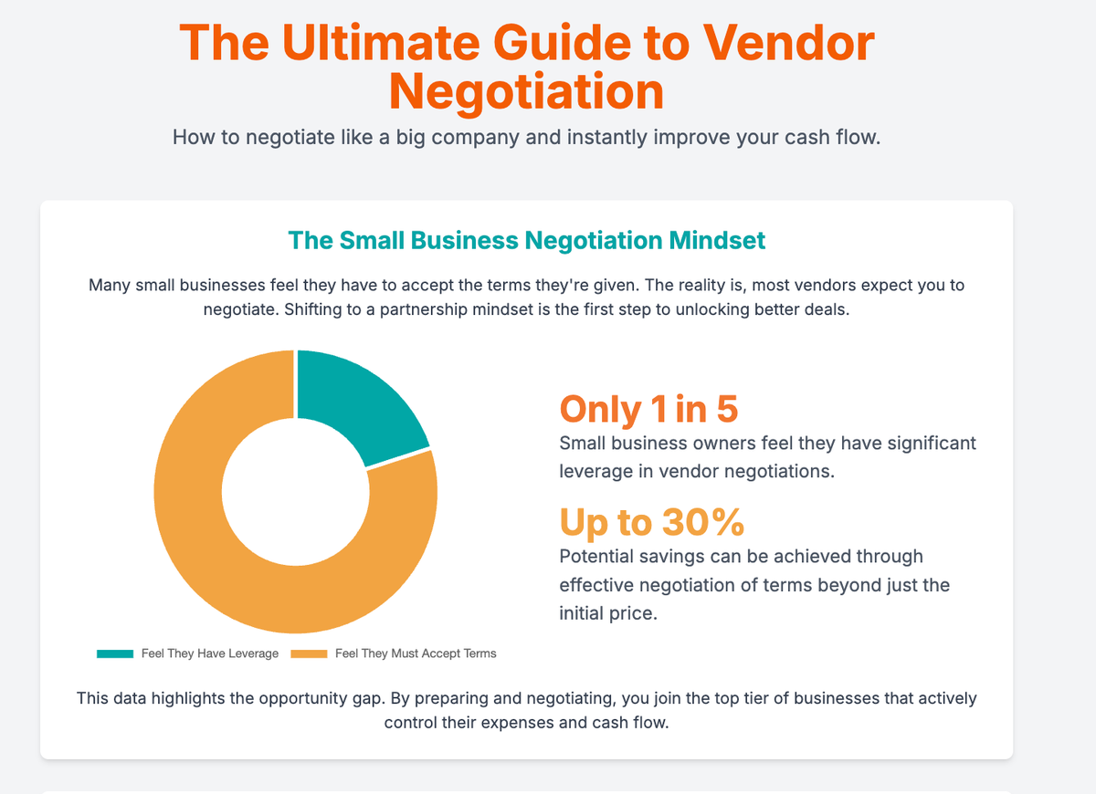 The Ultimate Guide to Negotiating Vendor Contracts and Payment Terms: How to Negotiate Like a Big Company and Instantly Improve Cash Flow