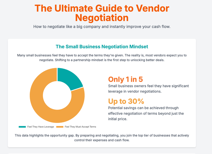 The Ultimate Guide to Negotiating Vendor Contracts and Payment Terms: How to Negotiate Like a Big Company and Instantly Improve Cash Flow