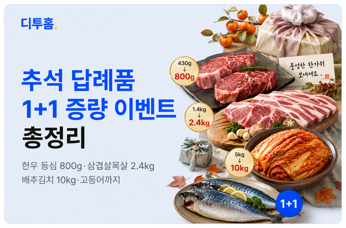 추석 답례품 1+1 증량 이벤트 총정리 | 한우 등심 800g·삼겹살목살 2.4kg·배추김치 10kg·고등어까지