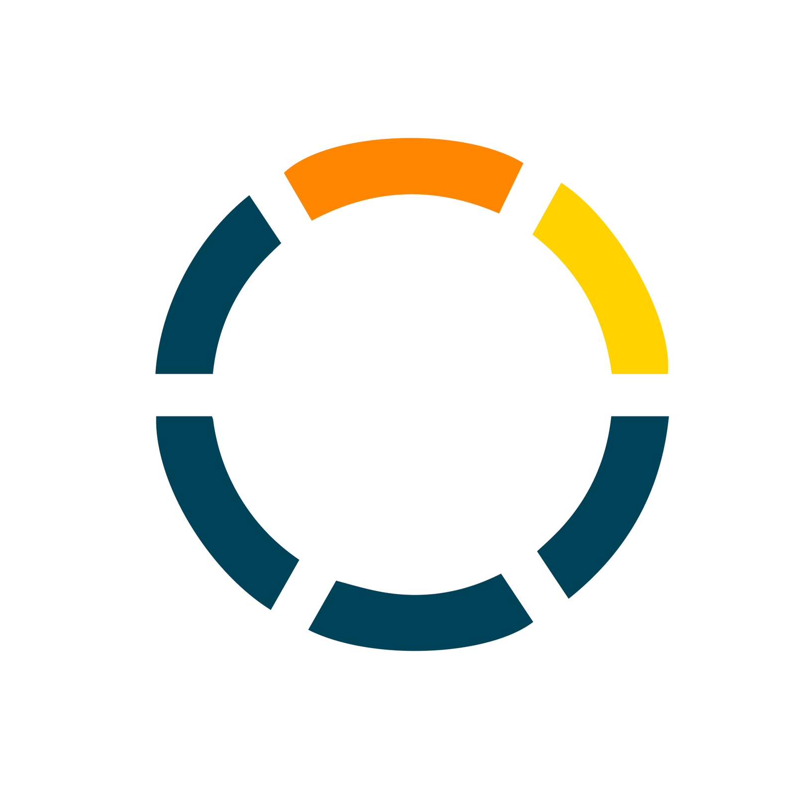 The Premise of Transformative Energy