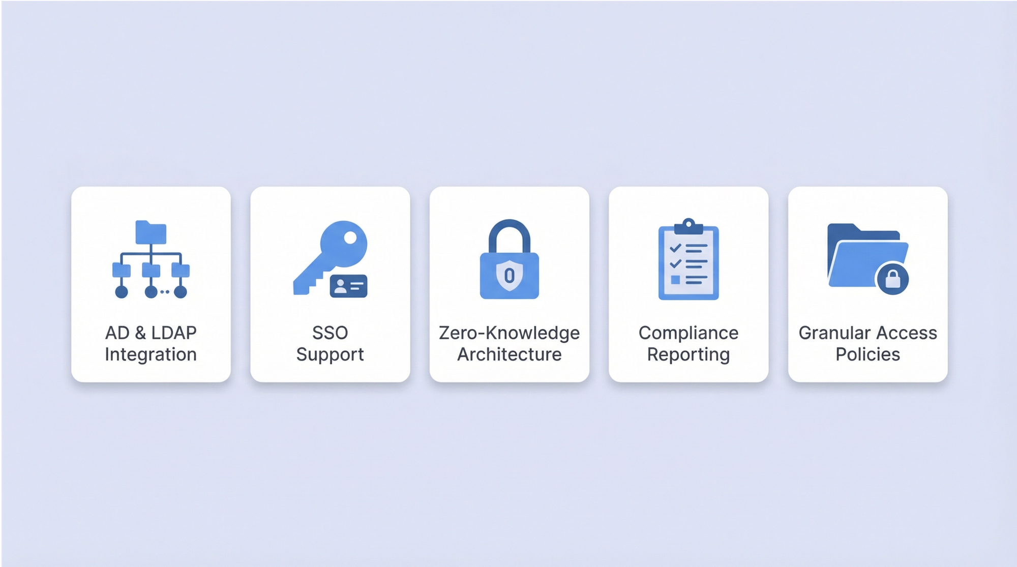 Implement a centralized enterprise password vault