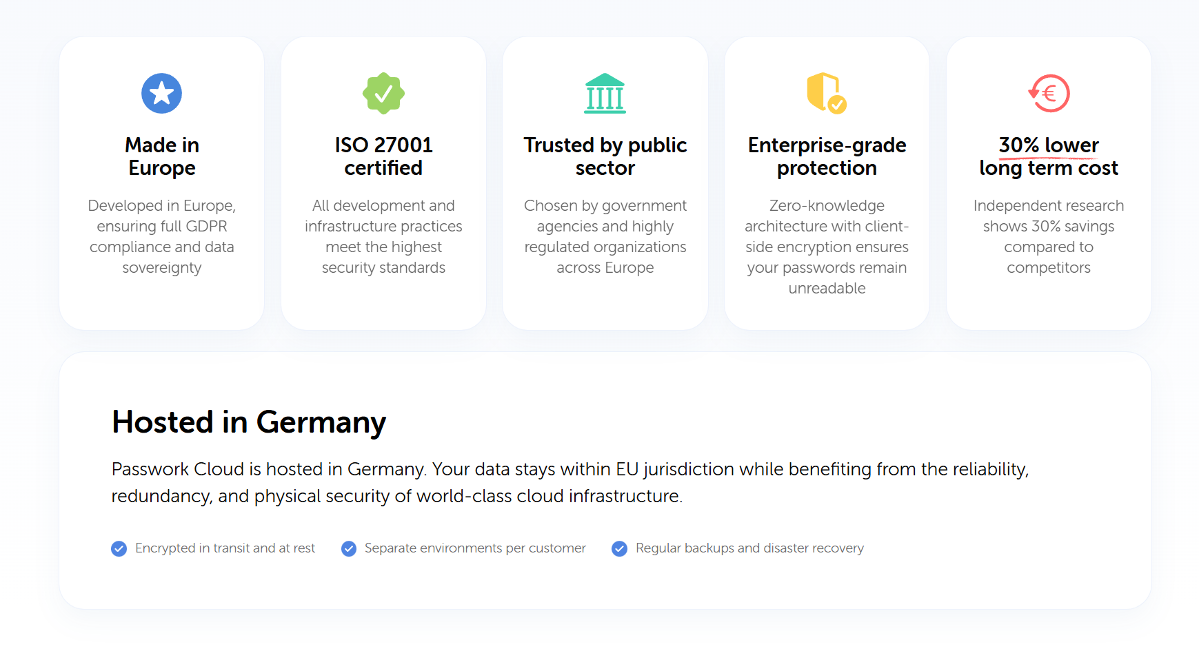 Passwork Cloud está alojado en Alemania. Todos los datos permanecen dentro de la jurisdicción de la UE, procesados y almacenados bajo la legislación de la UE.
