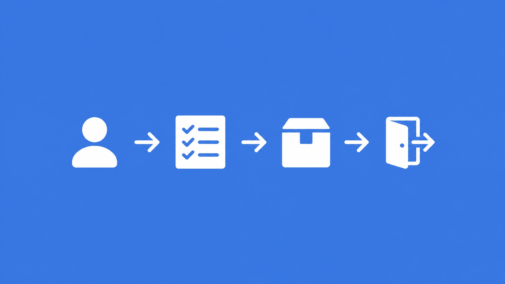 Automating the offboarding workflow