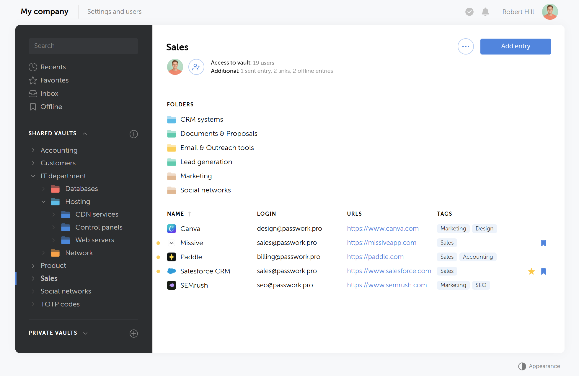 Passwork vault interface displaying the Sales team's shared folders and password entries with role-based access controls