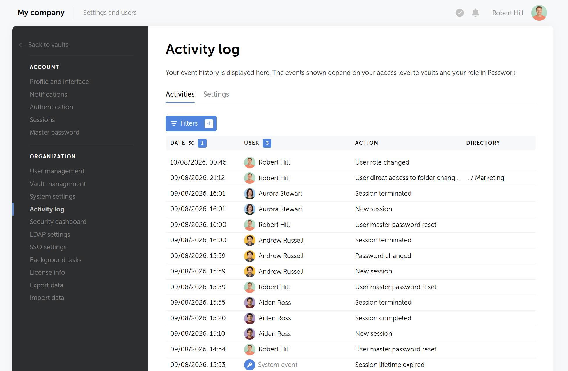 Passwork activity log showing detailed audit trail of user sessions, role changes, and password resets
