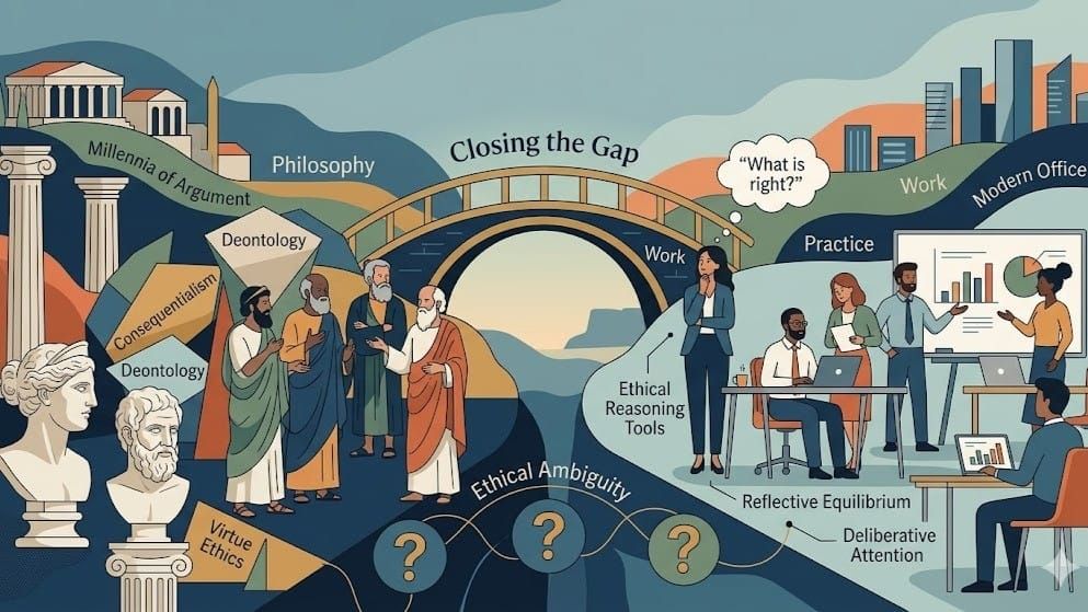 What does it actually mean to make an ethical decision?
