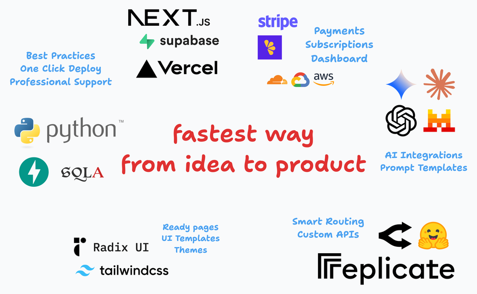 Project Starter and Boilerplate for AI Applications
