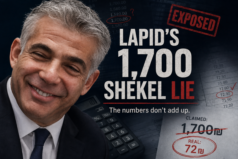 Fact Check: Lapid's "1,700 Shekels a Month" Is a 2,400% Lie