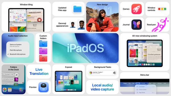 Apple’s WWDC 2025: iPadOS 26 Just Made the iPad the MacBook’s Biggest Competitor