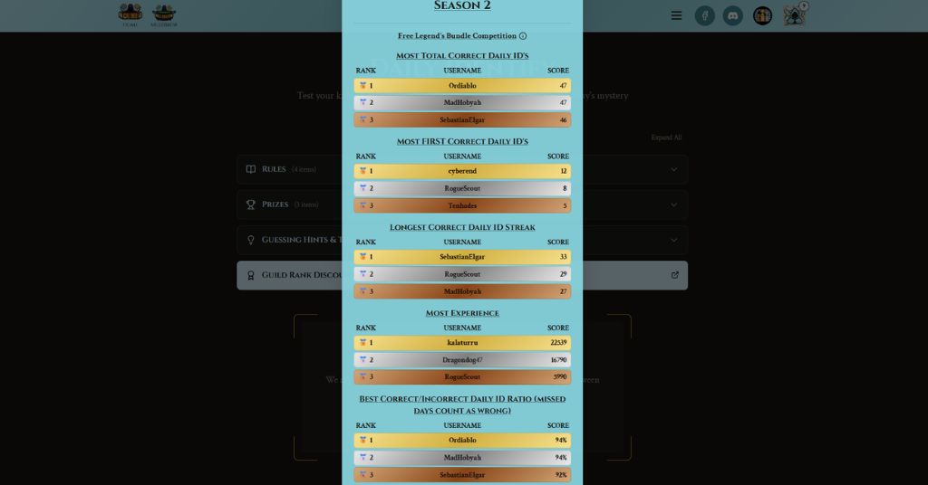 Daily ID Season 2 Winners Announced! Season 3 Starts Today!