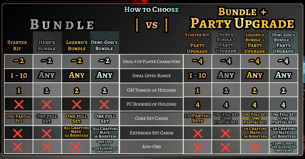 Pre-Launch Page Clean-up and Feedback