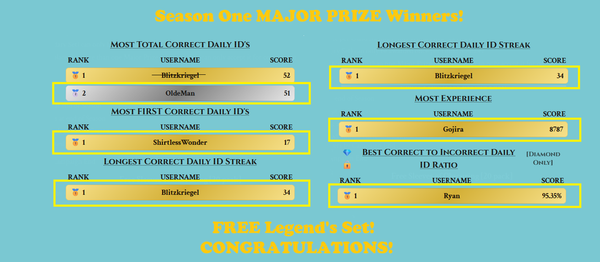 GUILD HALL UPDATE — 2026-01-11 Daily Unidentified Item — Season One Complete