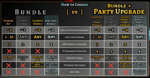 Pre-Launch Page Clean-up and Feedback