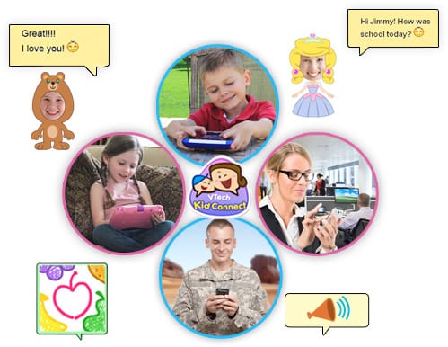 VTech Kid Connect App for InnoTab 3S #innotab3s