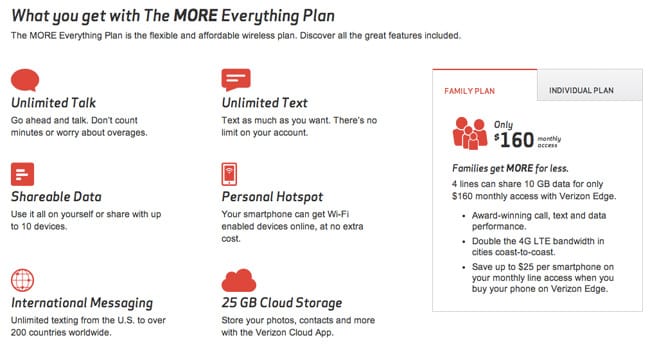 Verizon Wireless MORE Everything Plan with Personal Hotspot and Shareable Data #VZWBuzz #Technology