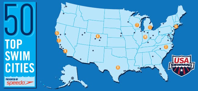 50 Top Swim Cities Infographic - Kids swimming to be future medalists