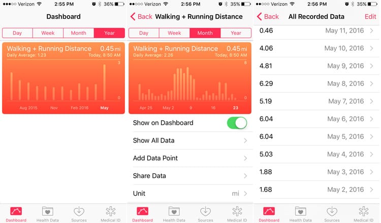 Health | Sometimes getting active means more walking, running, jumping, and hiking. Or it could mean spending long days at theme parks. See how these tips helped my family avoid foot pain or foot problems while visiting Walt Disney World.