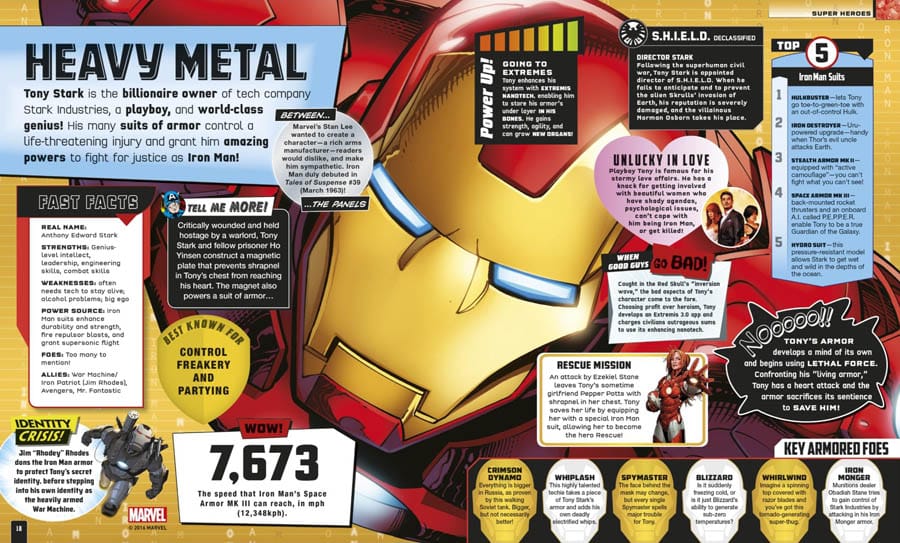 Cookies & Clogs | Comics | Marvel Absolutely Everything You Need to Know from Adam Bray and DK is a new beginner encyclopedia from DK for kids ages 8-12 and covers fun facts from the Marvel Comics.